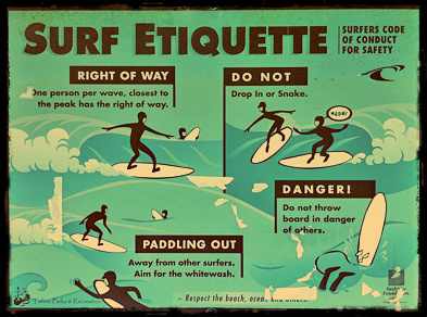 surf etiquette rules poster